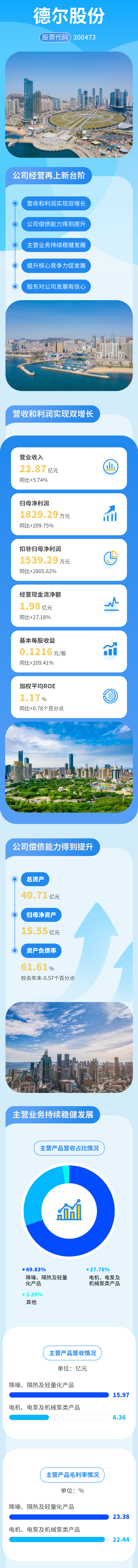 微信图片_20240829151244.png 微信图片_20240829151244.png