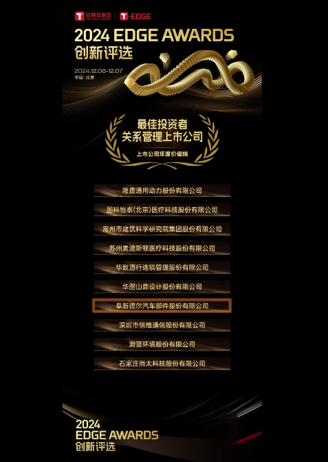 金莎9001zz以诚为本股份获钛媒体集团2024年T-EDGE全球创新评选「最佳投资者关系管理上市公司」奖项(图2)
