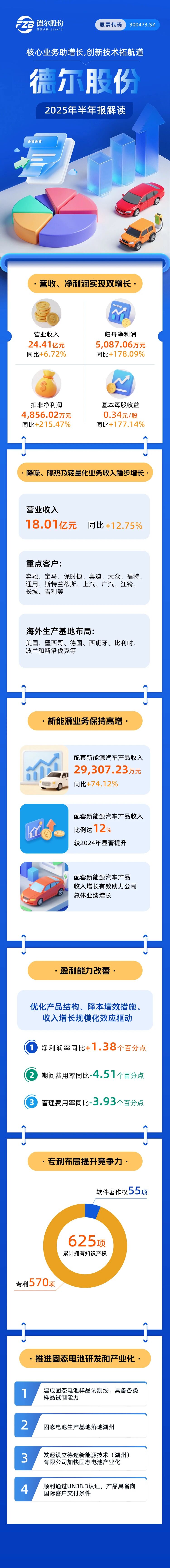 核心业务.jpg 核心业务.jpg